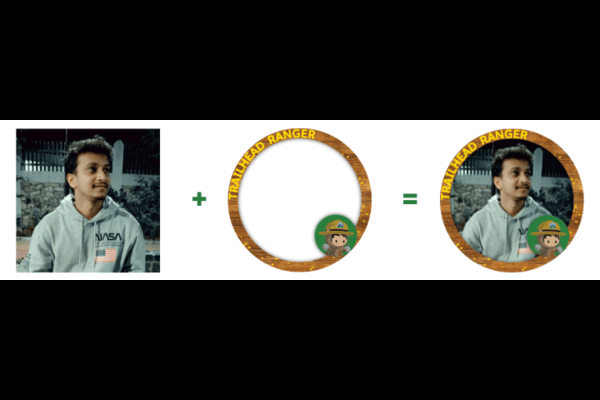 Customized Trailhead Ranger Border