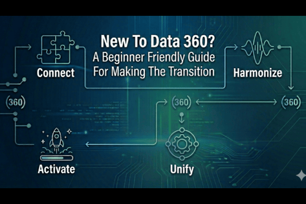 New to Data 360